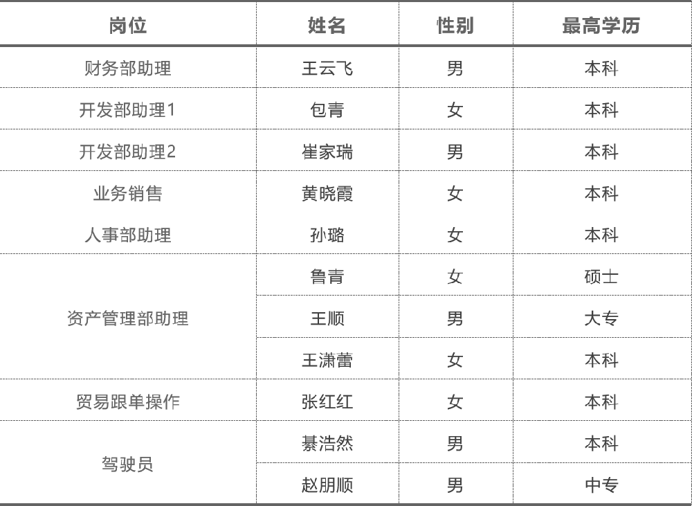 1690295254164099.png image.png